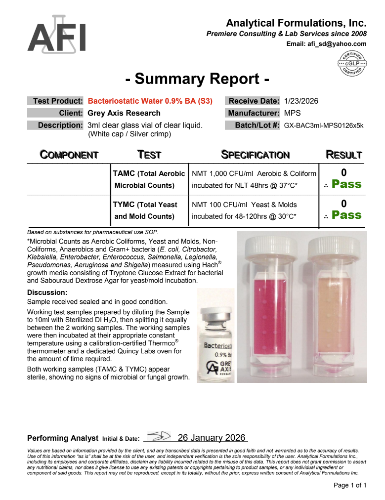 Sterility Test Certificate